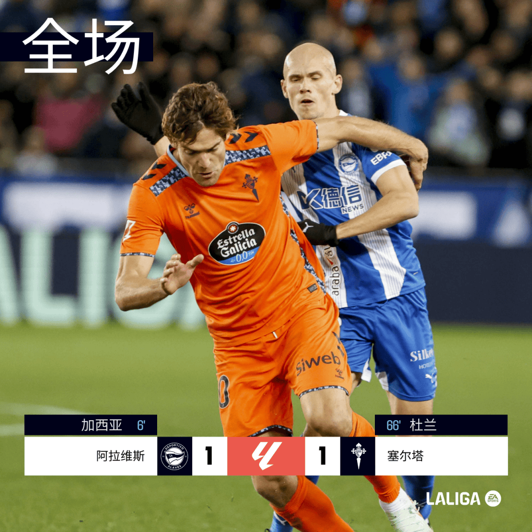 阿拉维斯联赛连胜，进入战术黄金期