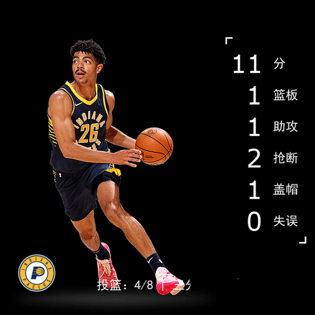 开云体育官网入口-包含篮球领域新秀崭露头角，备受瞩目的词条